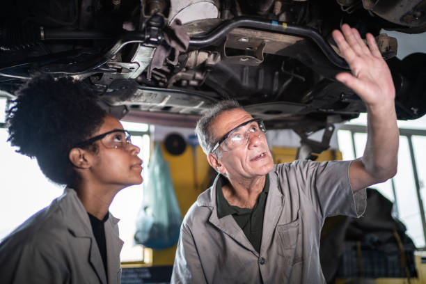 Automobile Training
